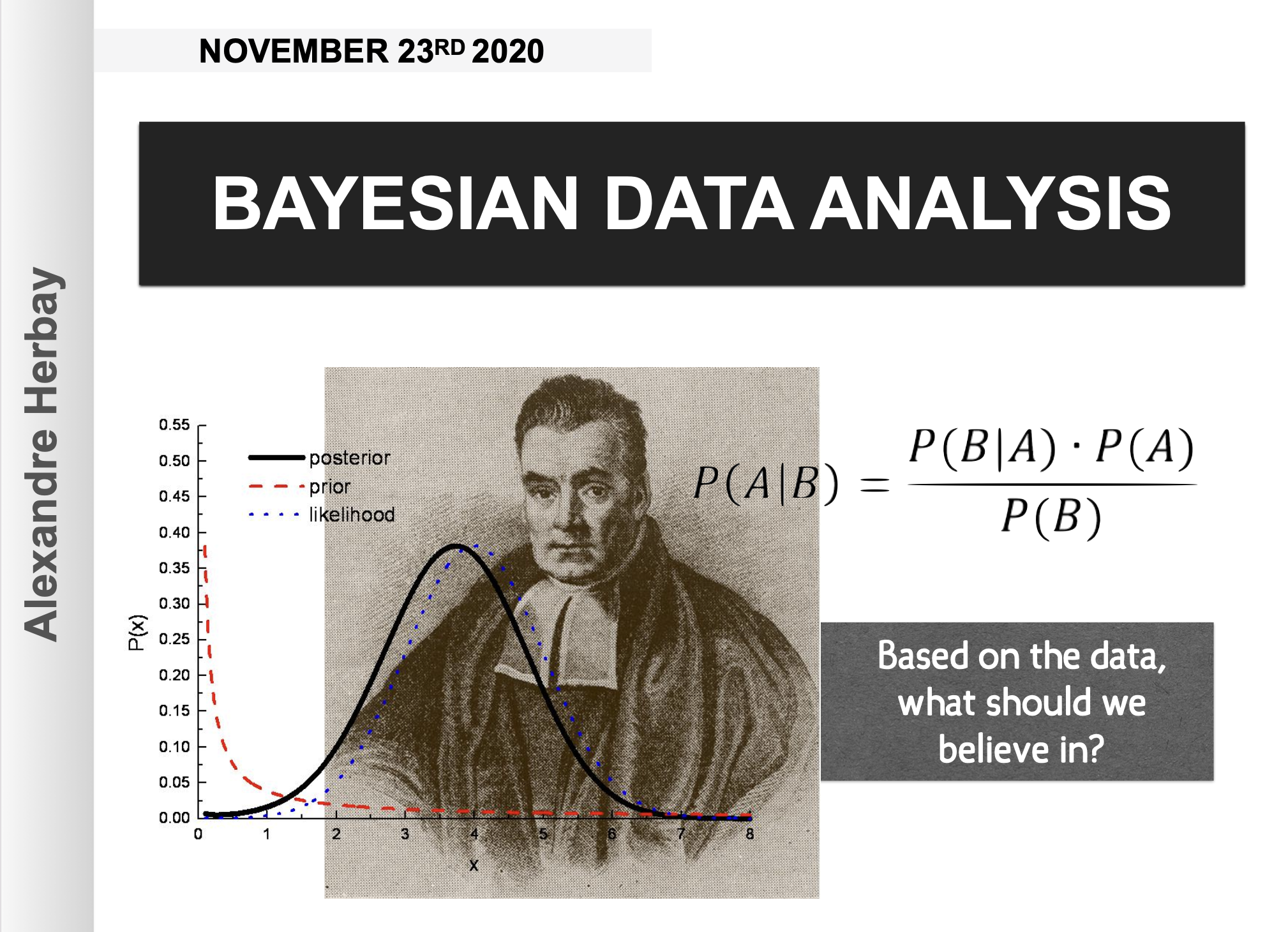 Bayesian Data Analysis - a brief introduction | Alexandre Herbay